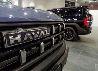 Haval: битва за Москву