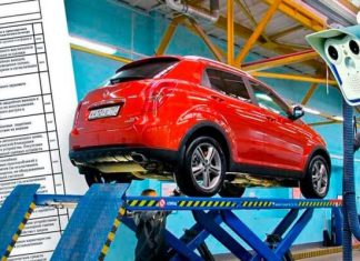 Техосмотр: подготовка к прохождению