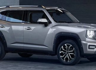 Как выбрать Haval: полный гид Haval